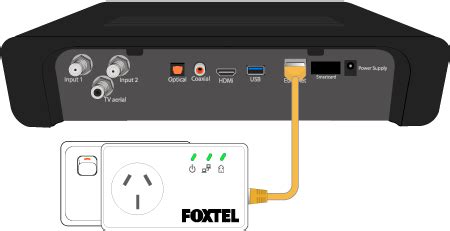 foxtel smart card f114|foxtel tv iq4 setup.